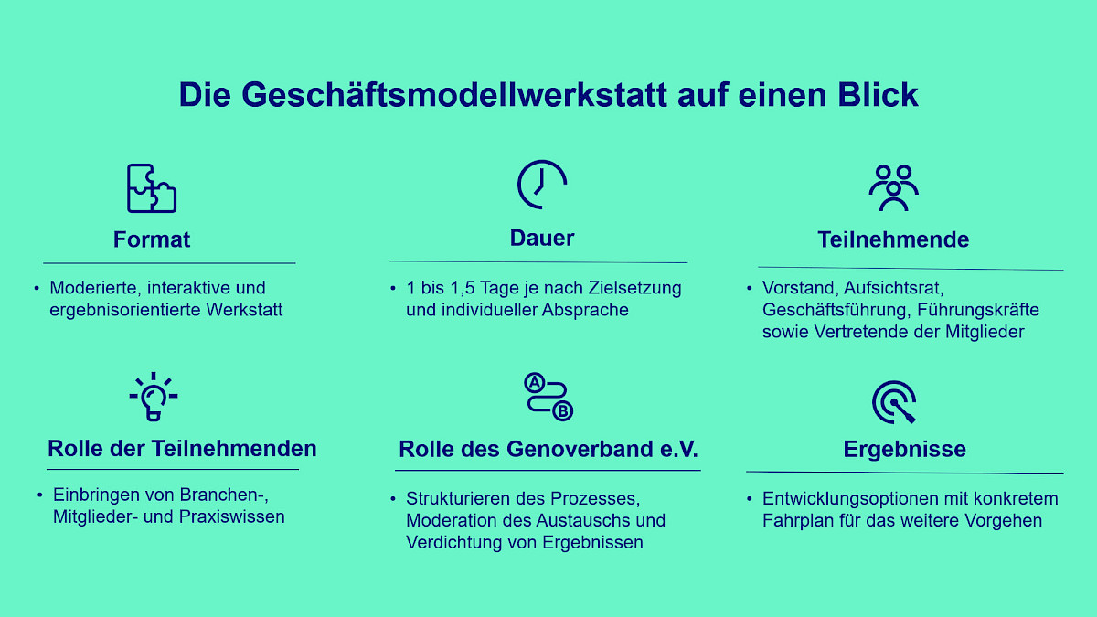 abbildung_2_rahmeninformationen_1.jpg