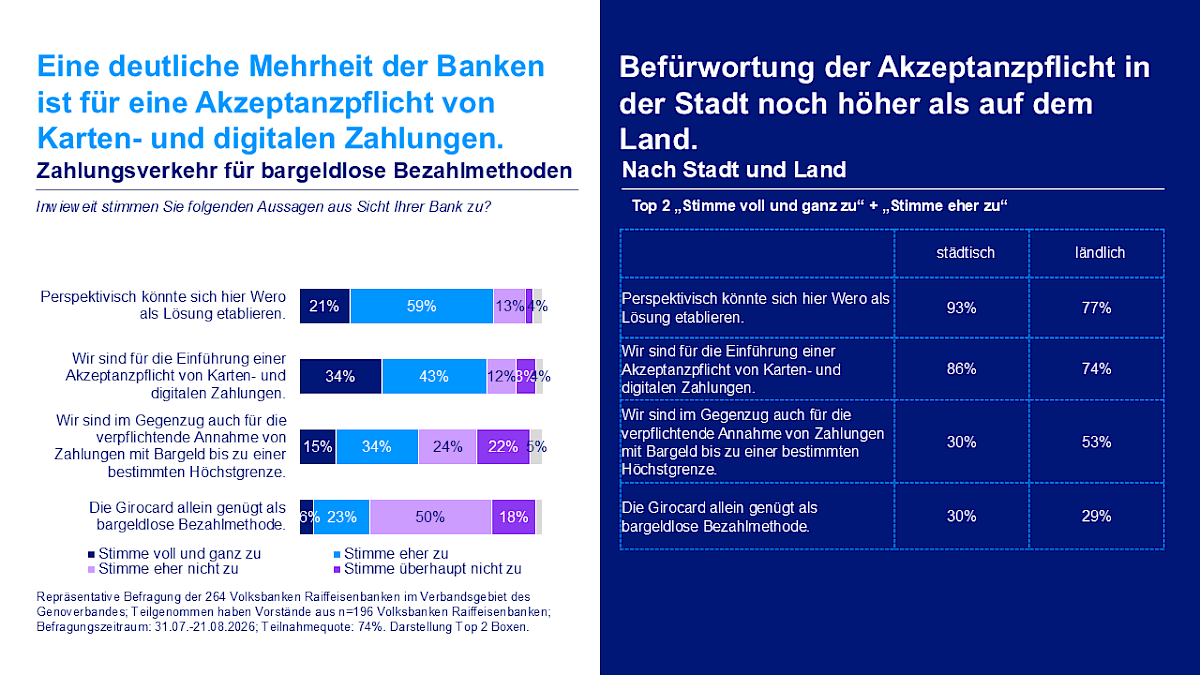 einstellung_zu_akzeptanzpflicht_digitaler_zahlungen.png