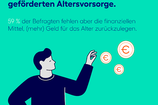 Umfrage: Staatlich gefördertes Altersvorsorgedepot stößt auf Interesse, wirft aber viele Fragen auf