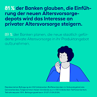 bankenumfrage_26_-_1.png