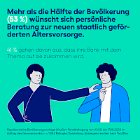 bankenumfrage_26_-_2.png