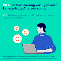 bankenumfrage_26_-_4.png