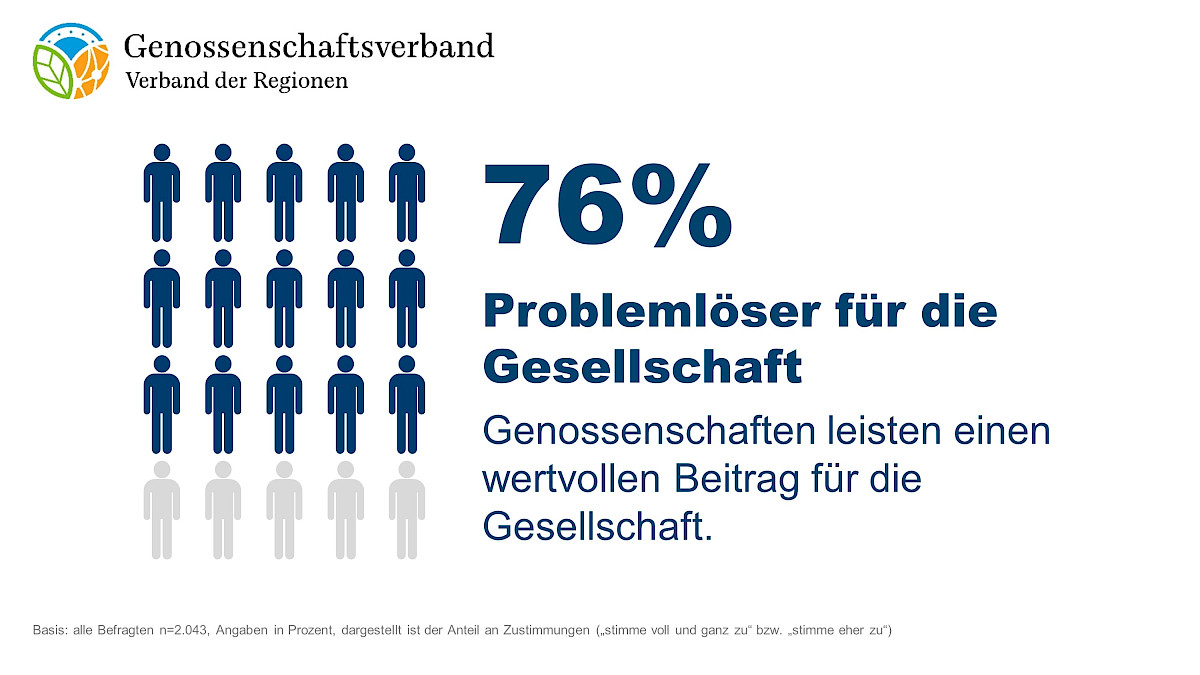 grafik_2_problemloeser_gesellschaft.jpg