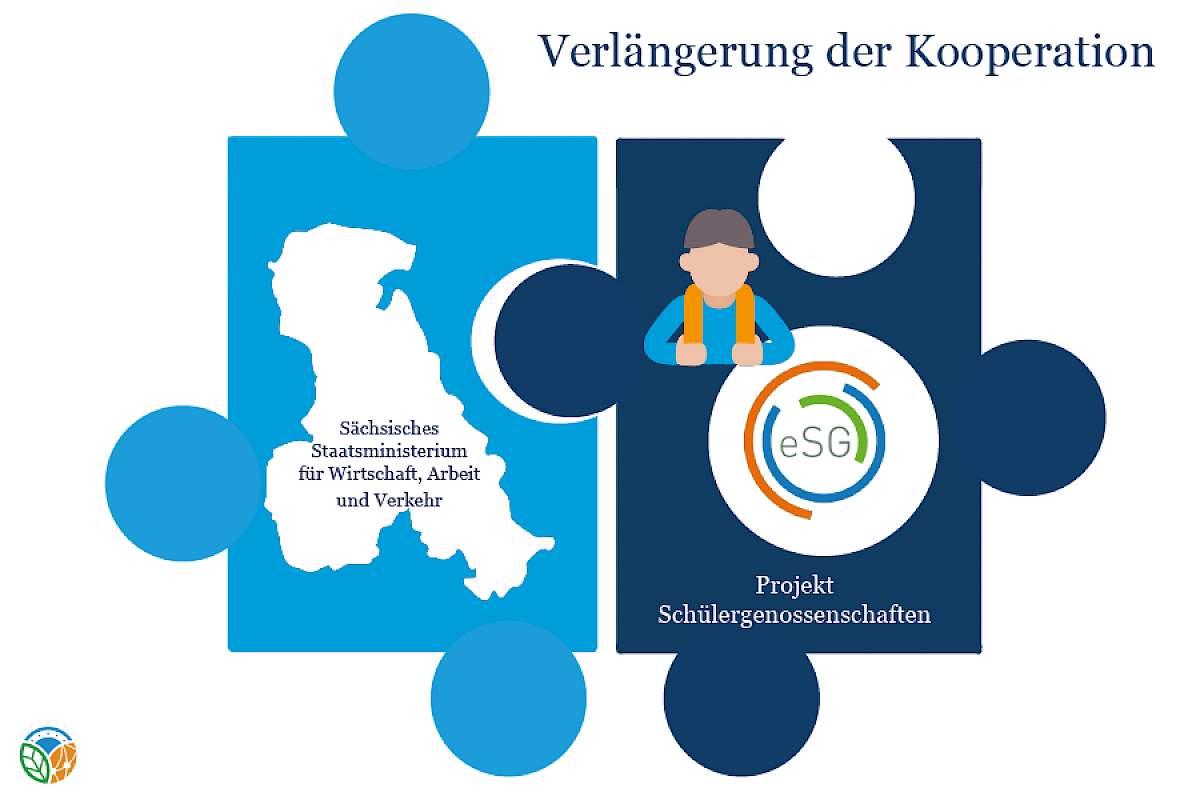 kooperationsverlaengerung-sachsen-900x600_1.png