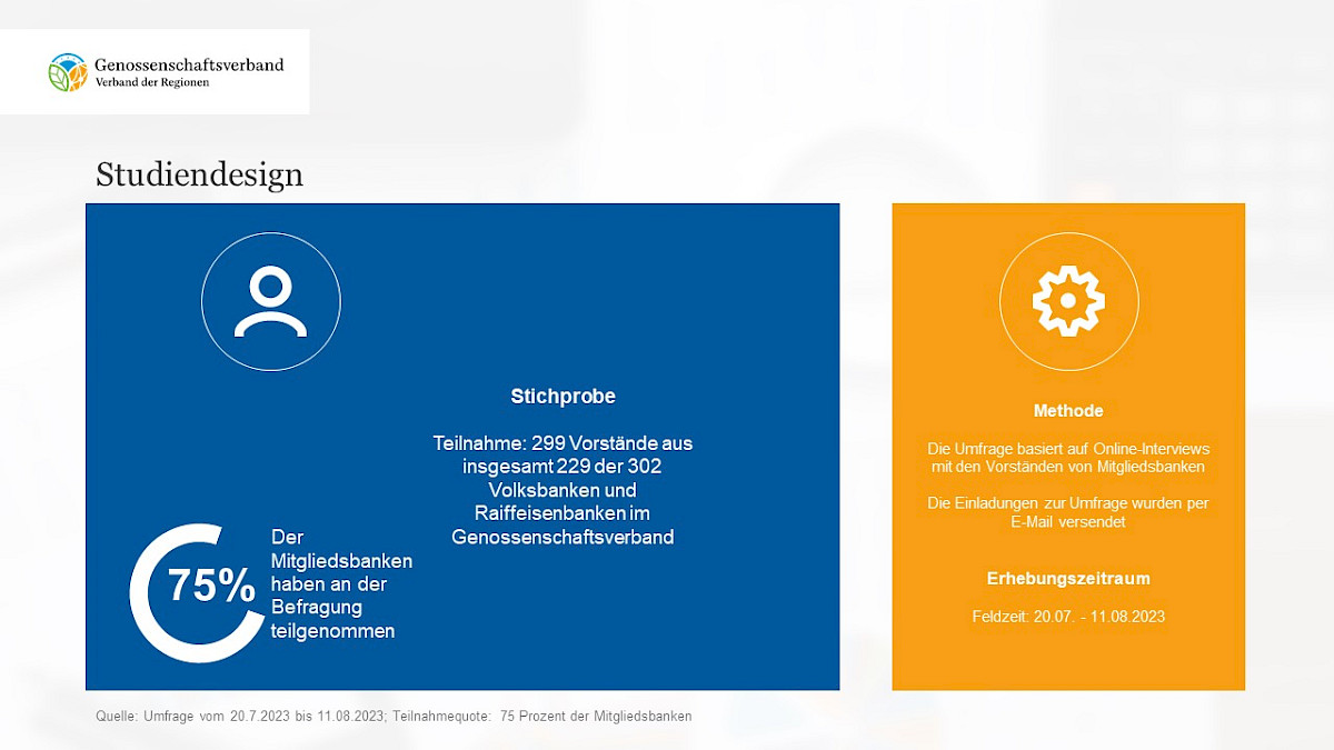 1_bankenumfrage_2023_studiendesign_genossenschaftsverband.jpg