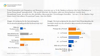 erwartungen_entwicklung_firmenkunden.jpg
