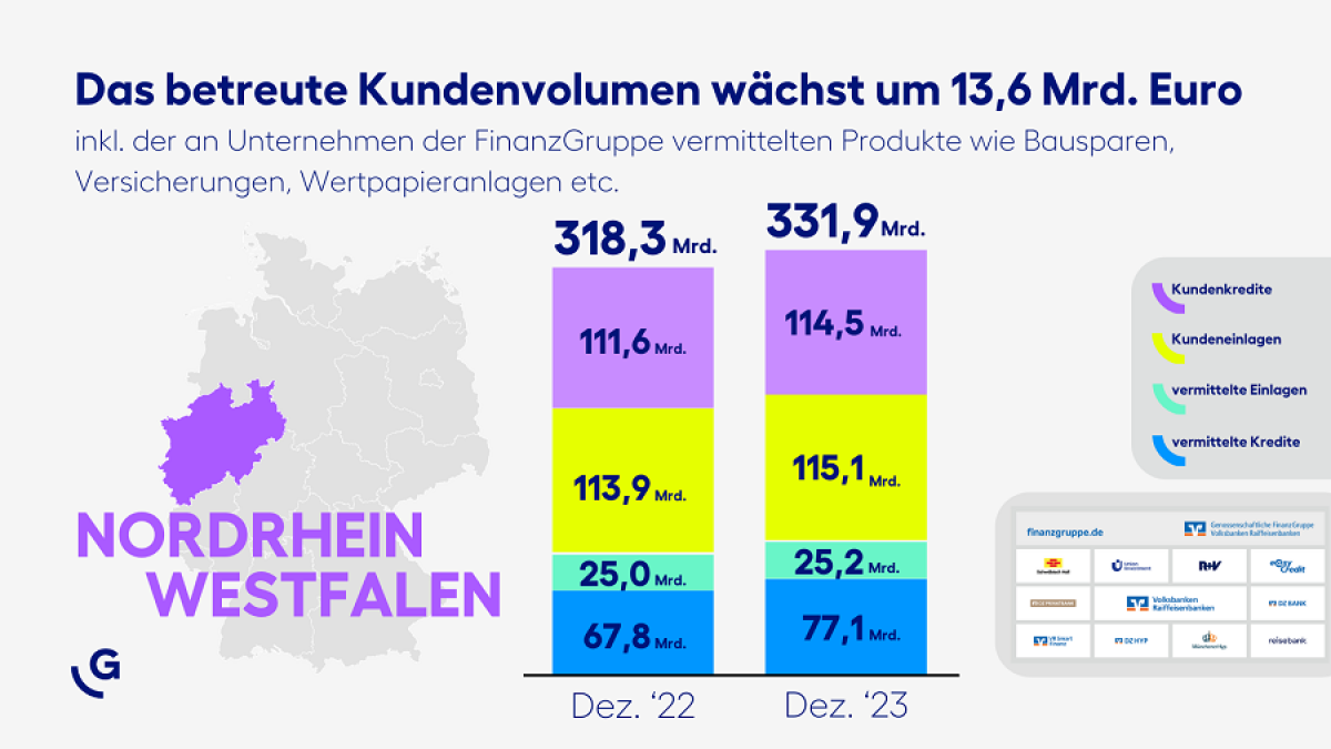 pm_nrw_grafik.png