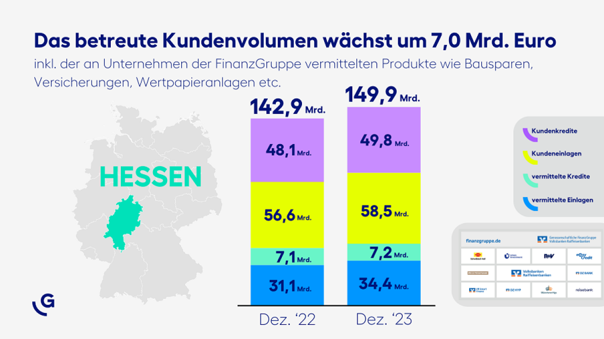 hessen.png