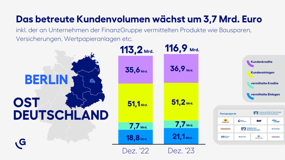 ostdeutschland.png