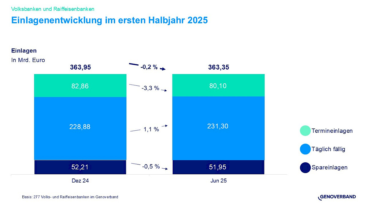 pressemitteilung_halbjahreszahlen_vr_final.jpg