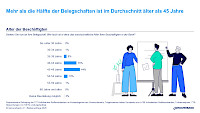 durchschnittliches_mitarbeiteralter.jpg