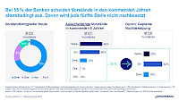 entwicklung_vorstaende.jpg