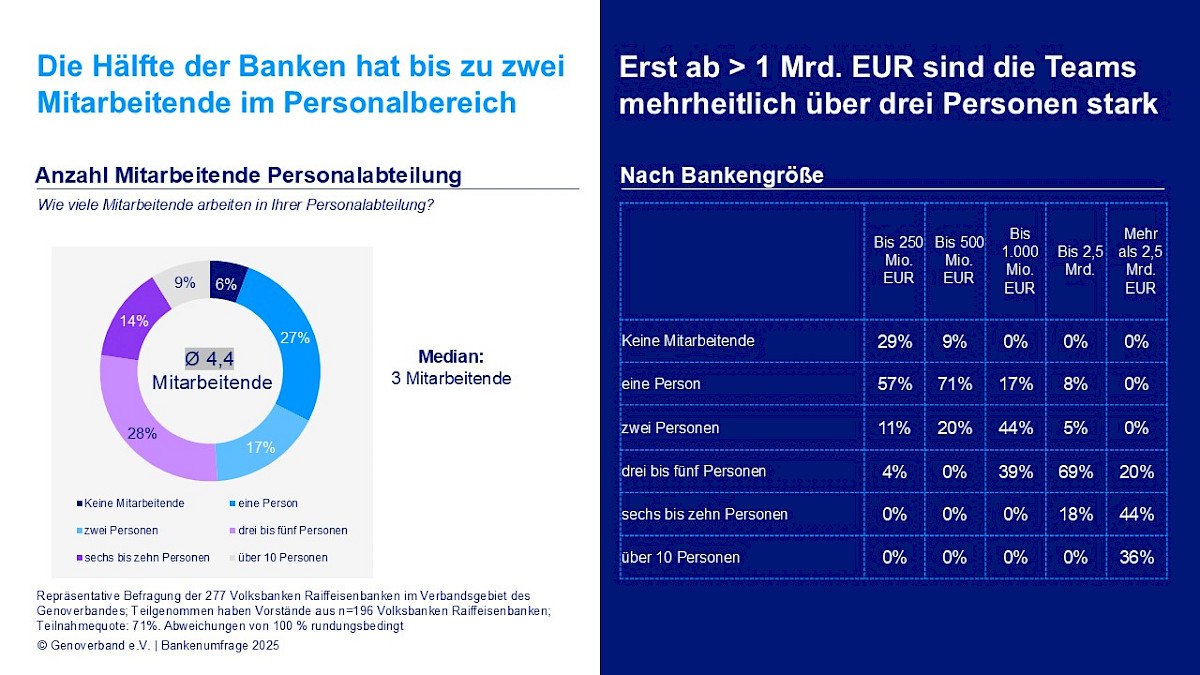 groesse_personalabteilungen.jpg