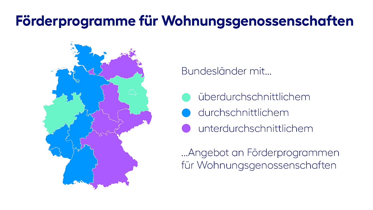 wohnungsgenossenschaften1.jpg