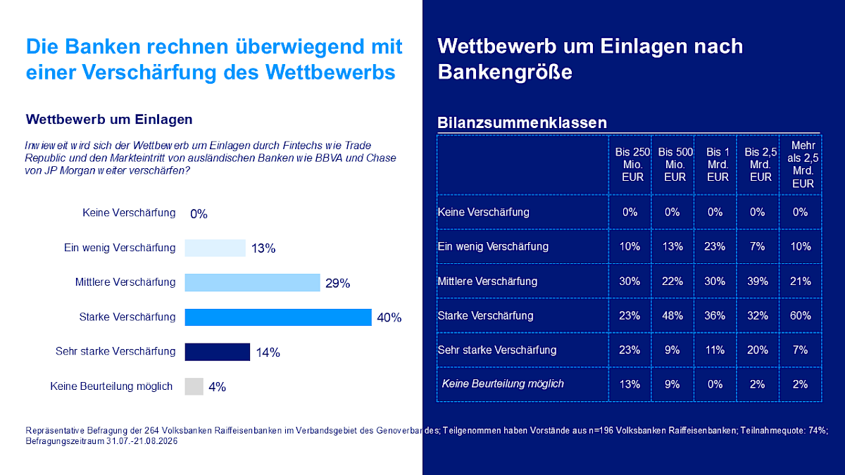 wettbewerbseinschaetzung.png