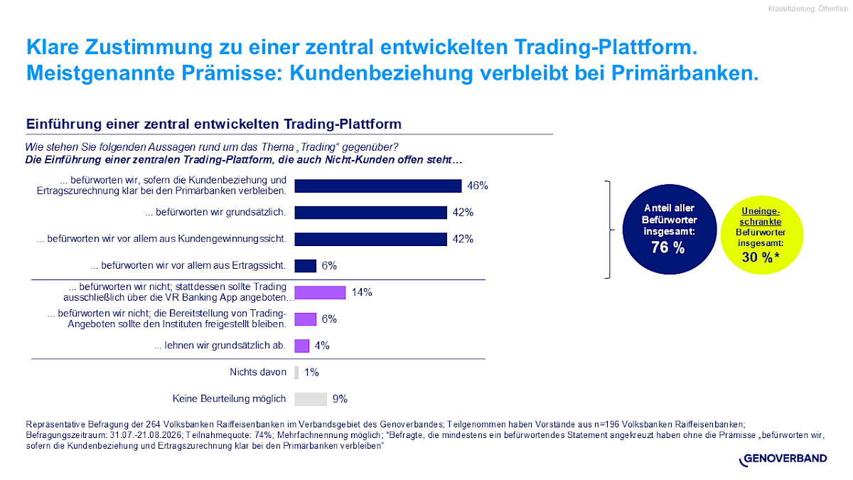 zustimmung_trading-plattform.png