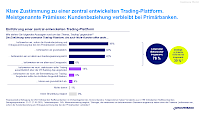 zustimmung_trading-plattform.png